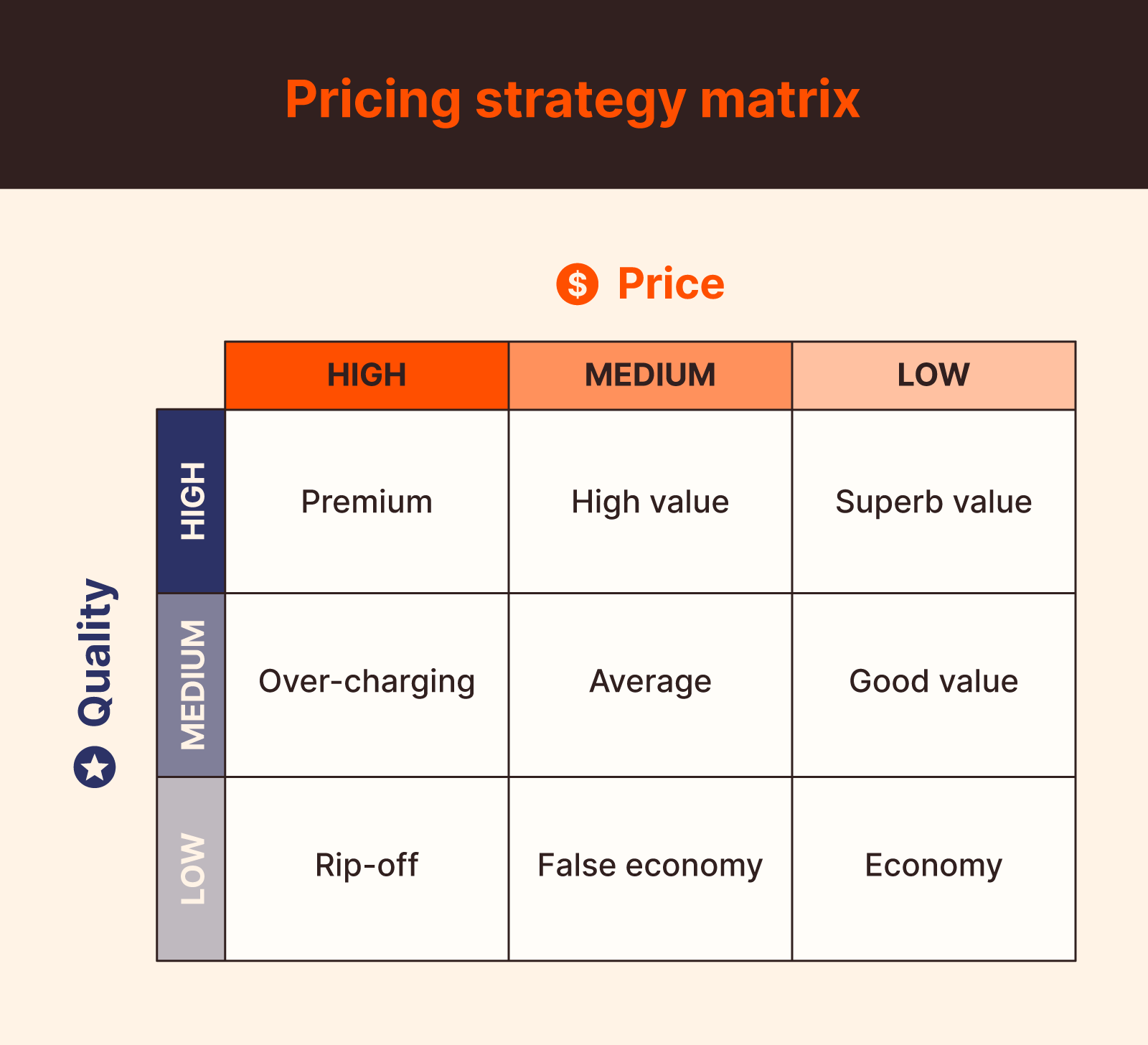 price-it-right-pricing-models-strategy-for-small-businesses